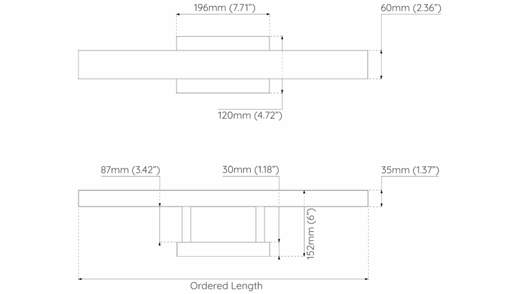 Farsk Seks Schematic